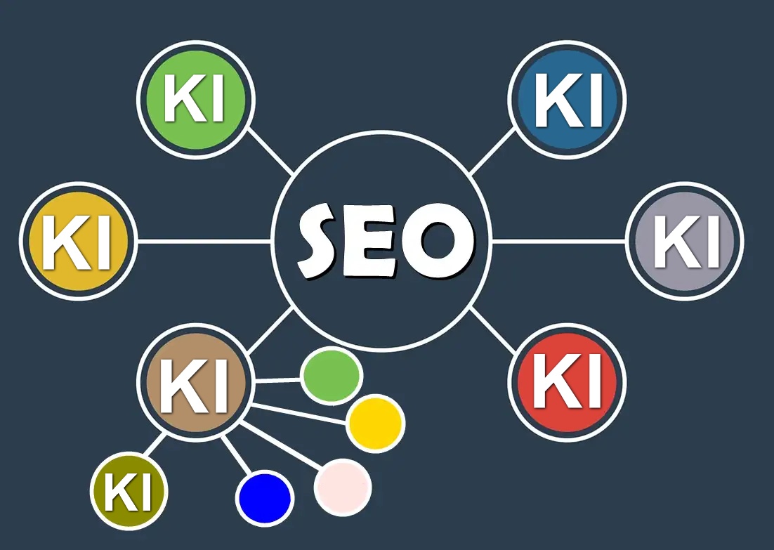 SEO Freystadt: Agentur für Google Optimierung SEO Freystadt: Agentur für Google Optimierung